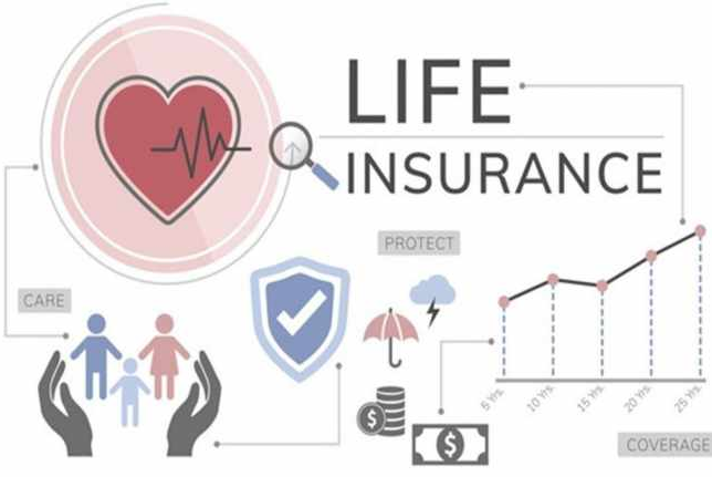LIFE INSURANCE POLICY