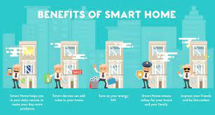 The Benefits of Home Automation 