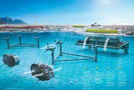 The Future of Sustainable Energy: Tidal and Wave Power